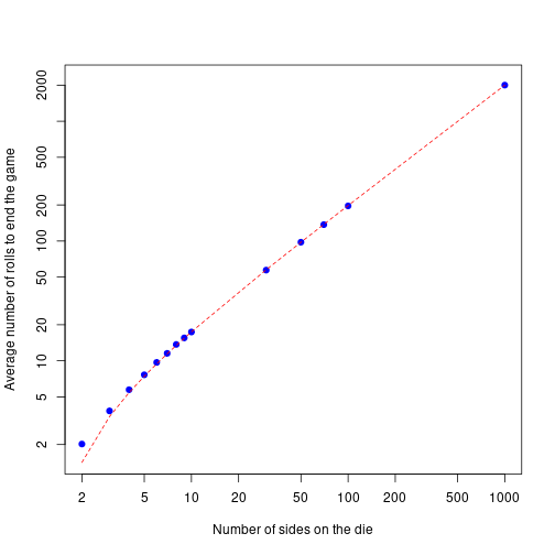 plot of chunk unnamed-chunk-8