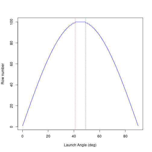 plot of chunk unnamed-chunk-4