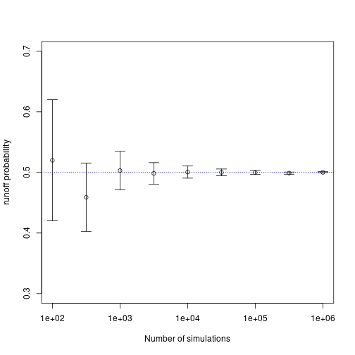 plot of chunk unnamed-chunk-4