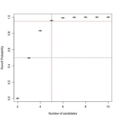 plot of chunk unnamed-chunk-5